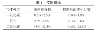微信截图_20210316152913